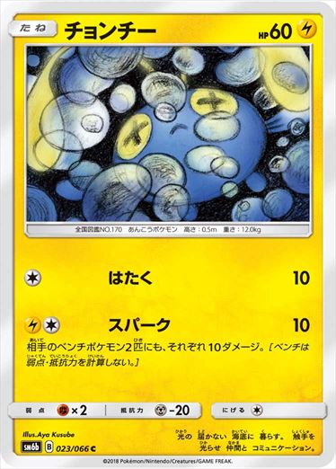 023/066 Chinchou SM6b