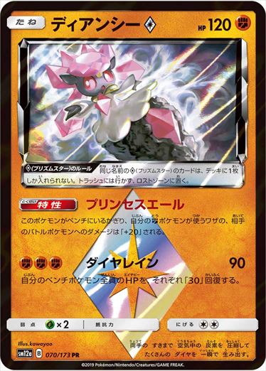 070/173 Diancie SM12a