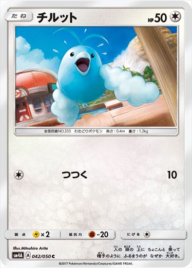 042/050 Swablu SM4A