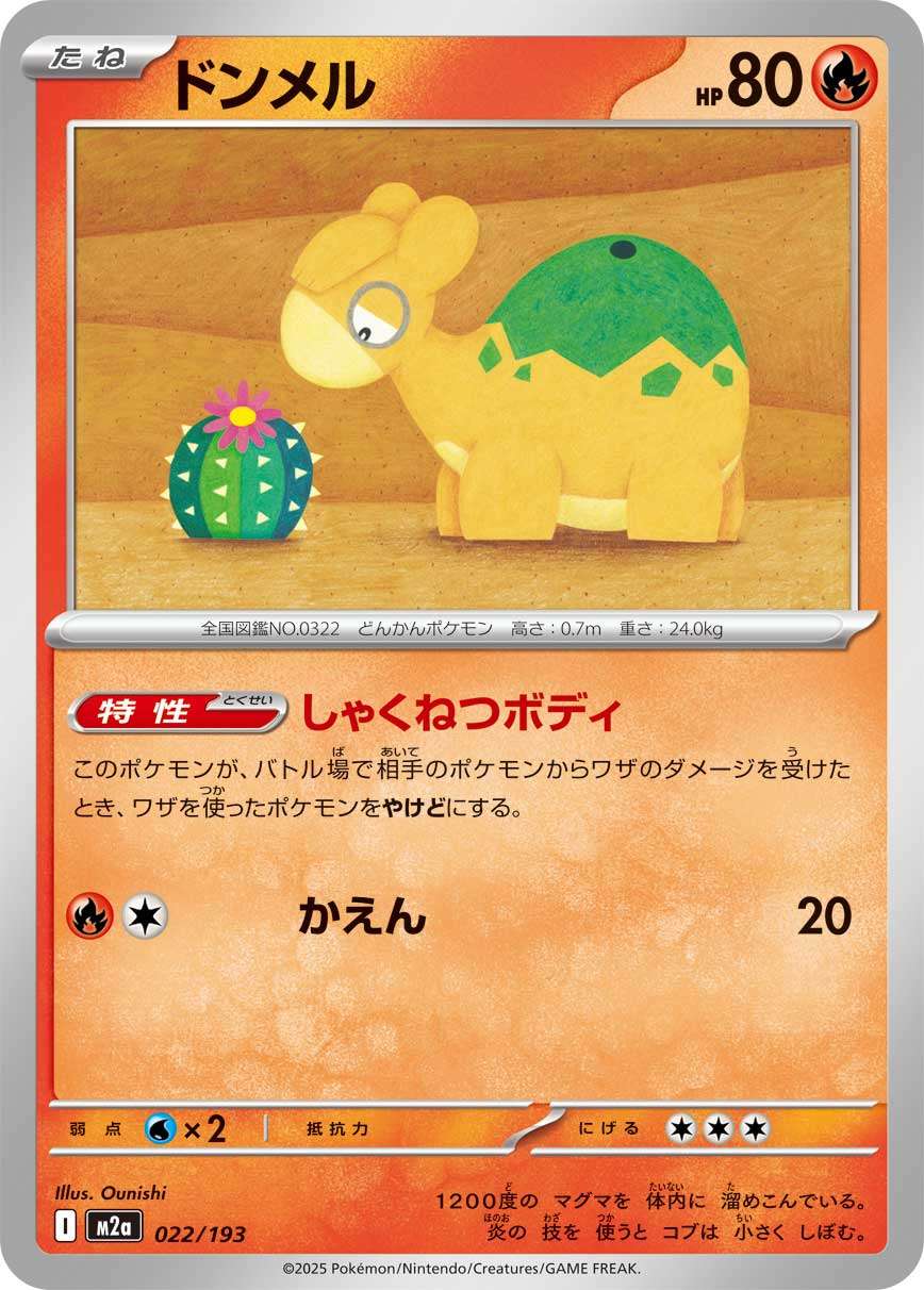 022/193 Numel M2a